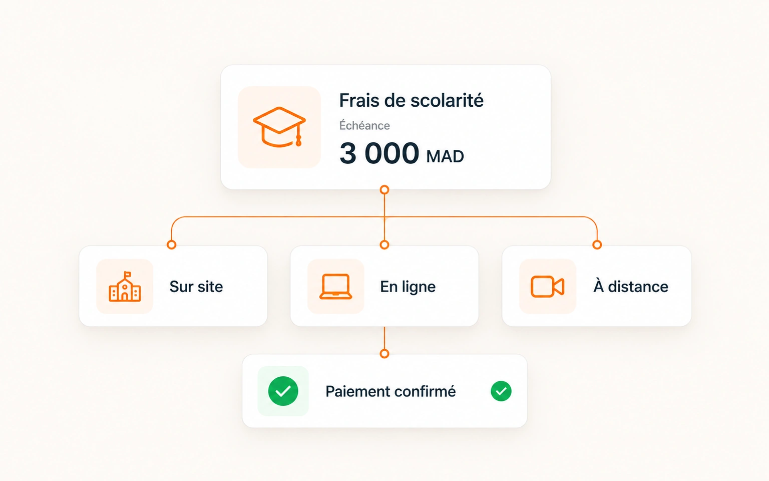 case icon